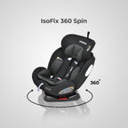 Daytona II 360 Stages Car Seat