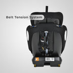 Daytona II 360 Stages Car Seat