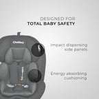 Daytona II 360 Stages Car Seat