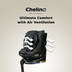 Mico i-Size Modular Car Seat